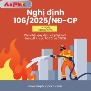 Nghị định 106/2025/NĐ-CP